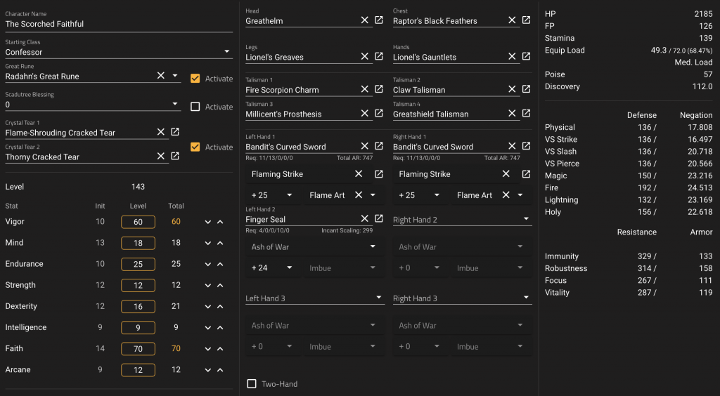 The Scorched Faithful - Stats
